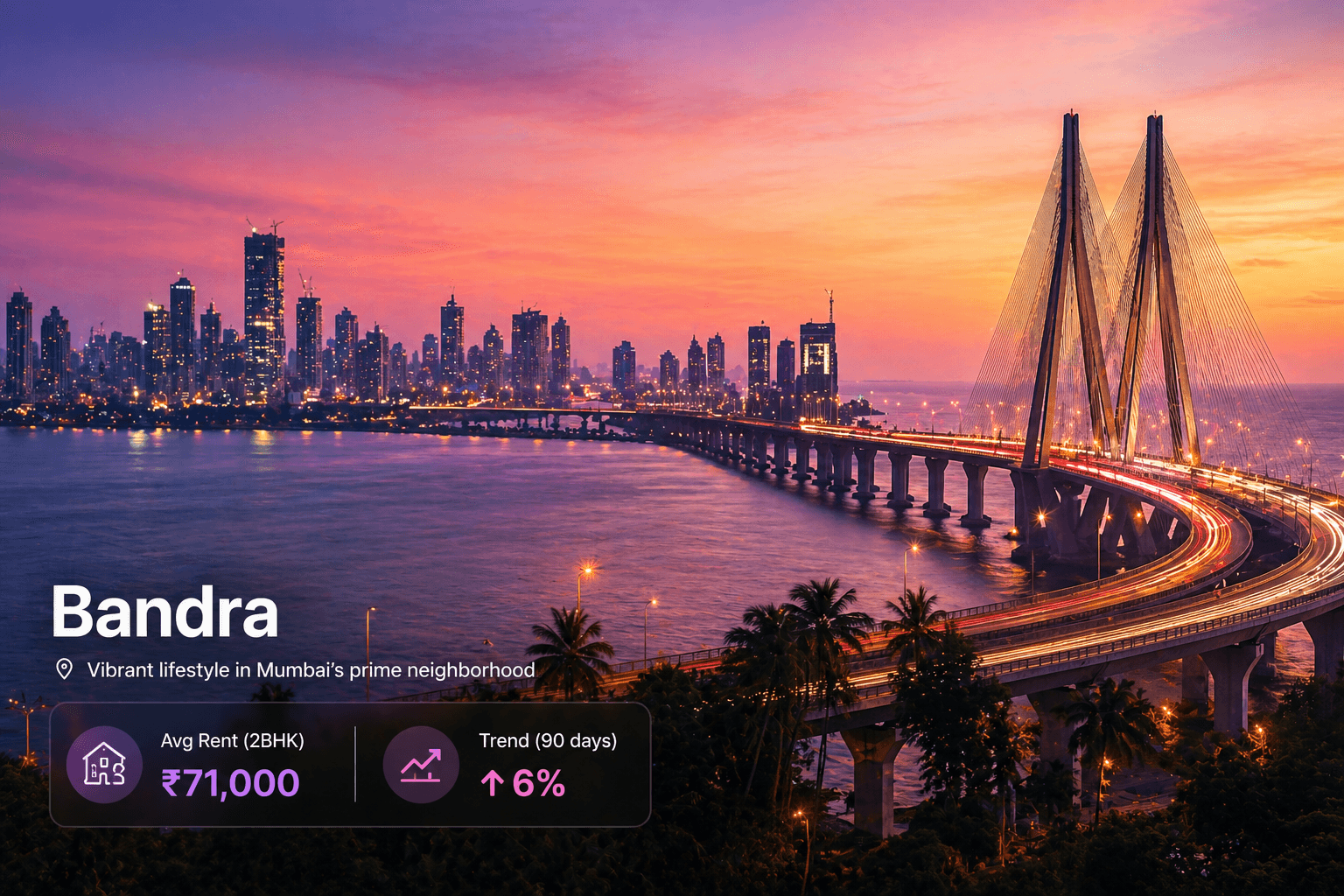 Bandra area